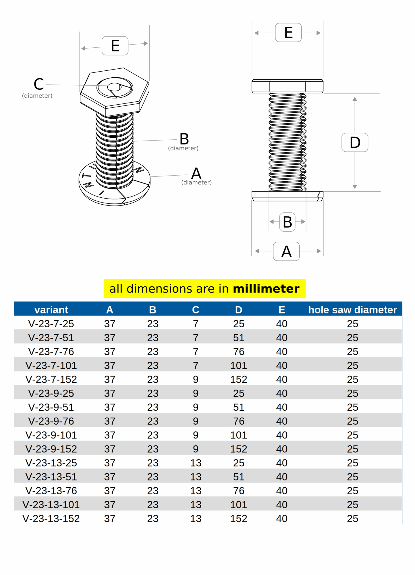 Intulon Grommet Tool Kit for Starlink Ethernet Cable Pass Through, Waterproof with Included Transparent Silicone Caulk, RV and House Wall Cable Management [2-Pack] image 4