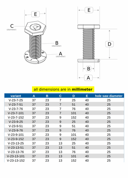 Intulon Grommet Tool Kit for Starlink Ethernet Cable Pass Through, Waterproof with Included Transparent Silicone Caulk, RV and House Wall Cable Management [2-Pack] image 4