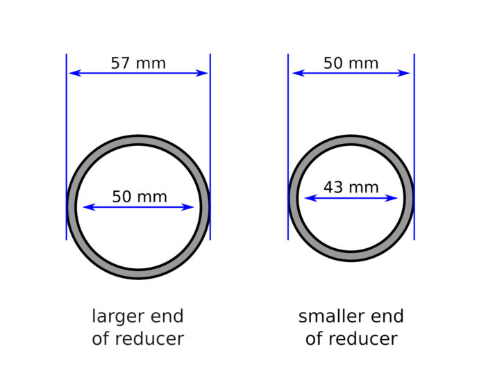 2CCWREDUCER dimensions 2CCWREDUCER dimensions