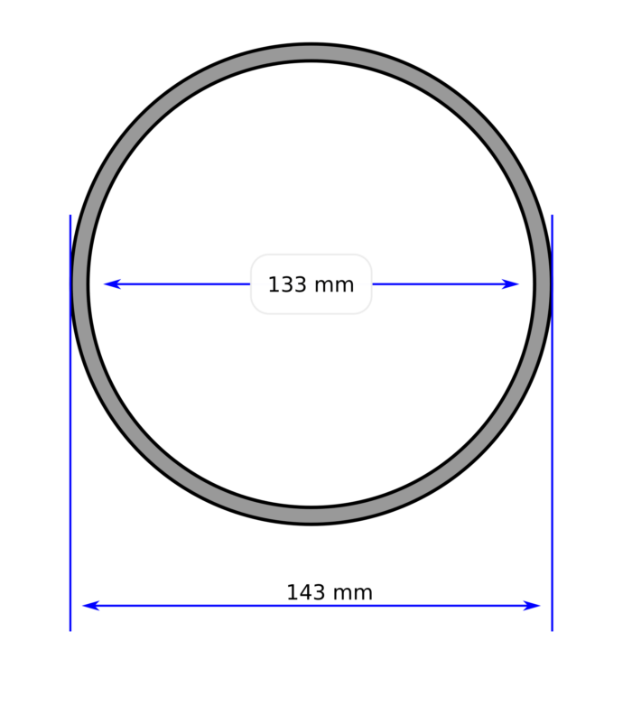 5CPL coupler 5CPL coupler dimensions