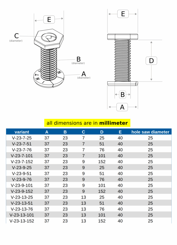Intulon Grommet Tool Kit for Starlink Ethernet Cable Pass Through, Waterproof with Included Transparent Silicone Caulk, RV and House Wall Cable Management [2-Pack] - Image 5